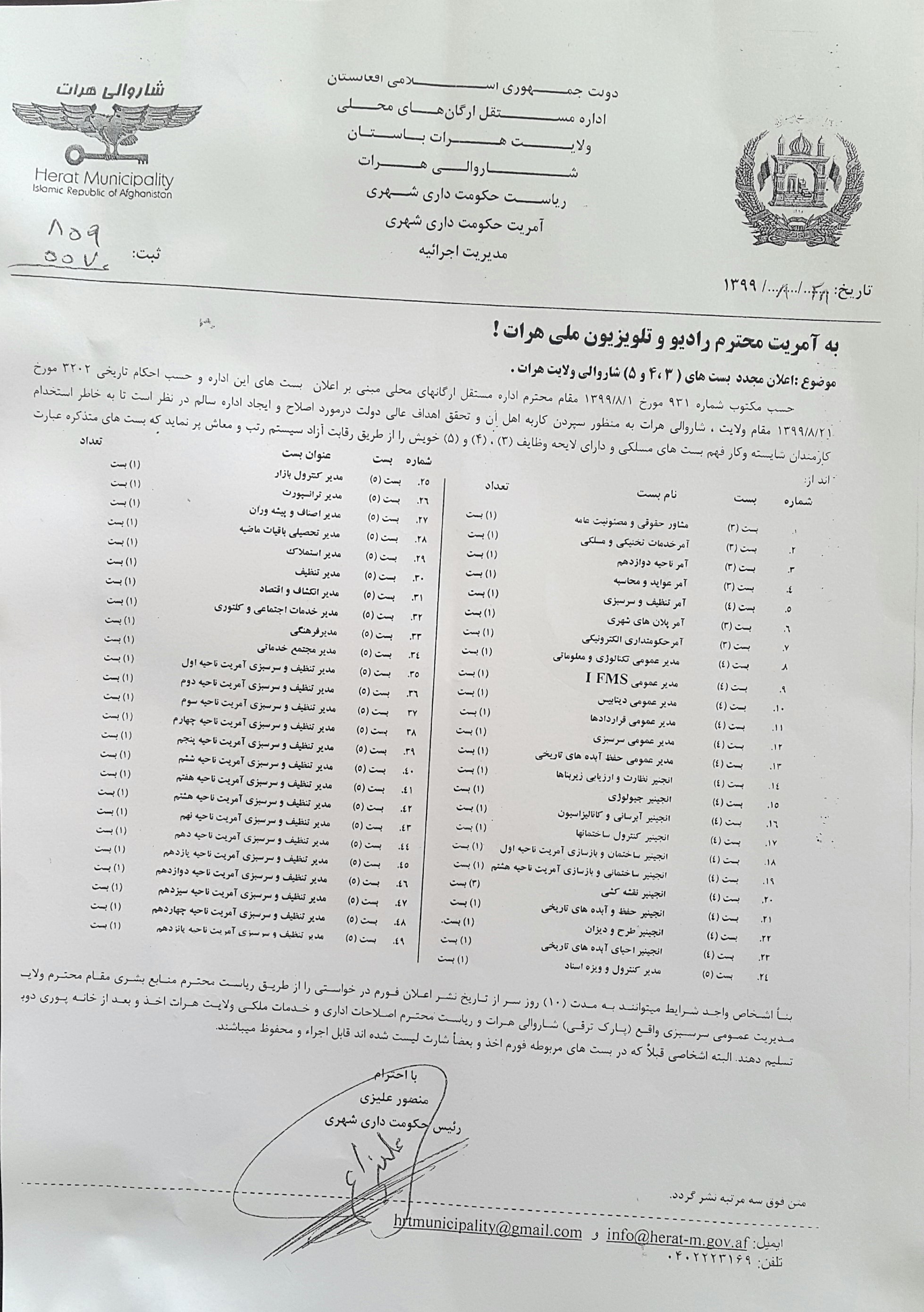 Re-announcement of packages (3, 4 and 5) of Herat Municipality;